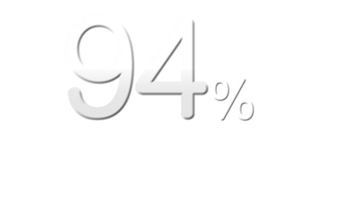 94%受訪媽媽贊同寶寶飲用後皮膚健康