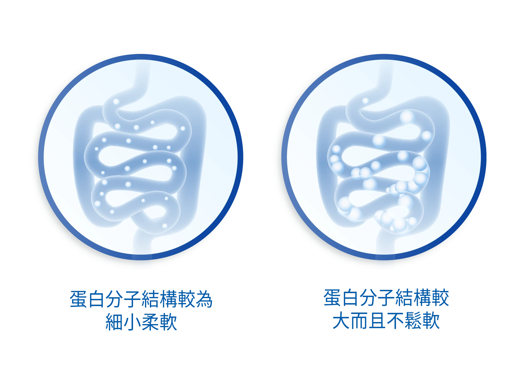 谷住肚脹好辛苦？嬰兒便秘知多啲