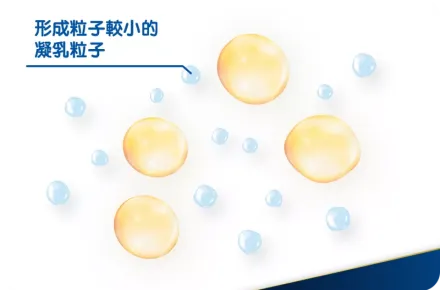 NOVAS柔軟小蛋白 – 細小柔軟