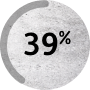 39%